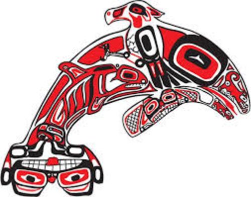 Northwest Indian Treatment Center