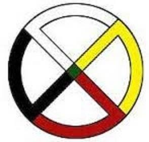 Synergy Behavioral Health Center Resources for Resilience and Recovery